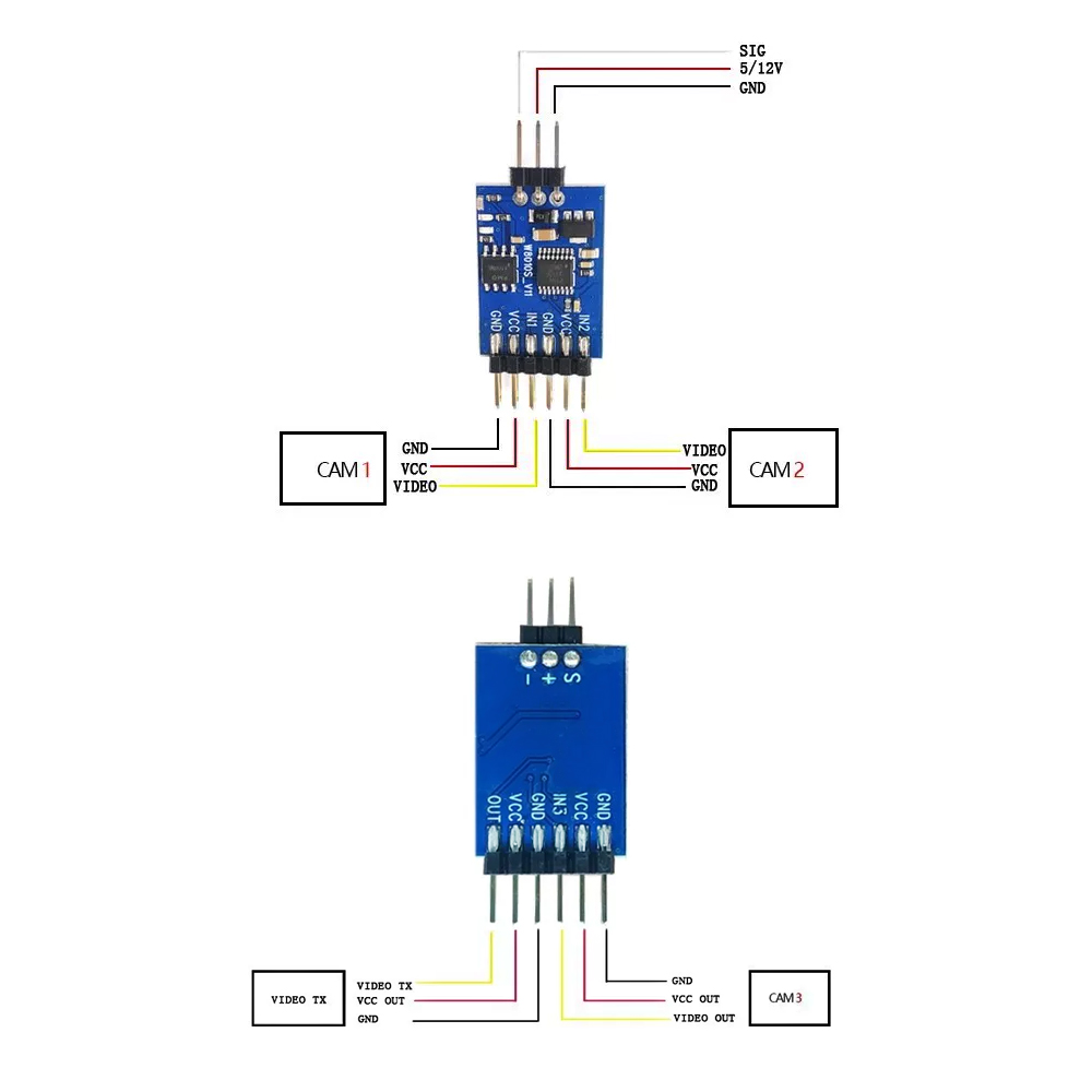 5.8G 3 Channel Video Switcher  - đánh giá và giá Receiver Rc Drone