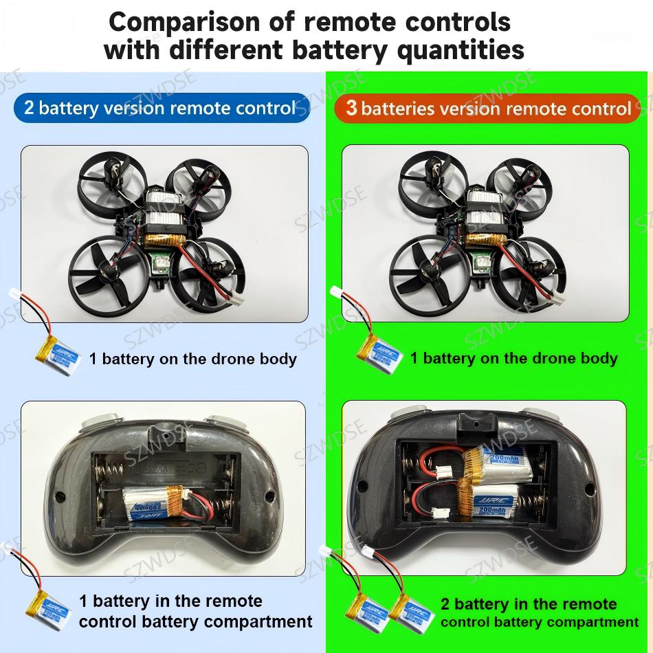 JJRC H36 Mini Drone 4ch 6-Axis - đánh giá và giá Drone Pro Rc Ufo