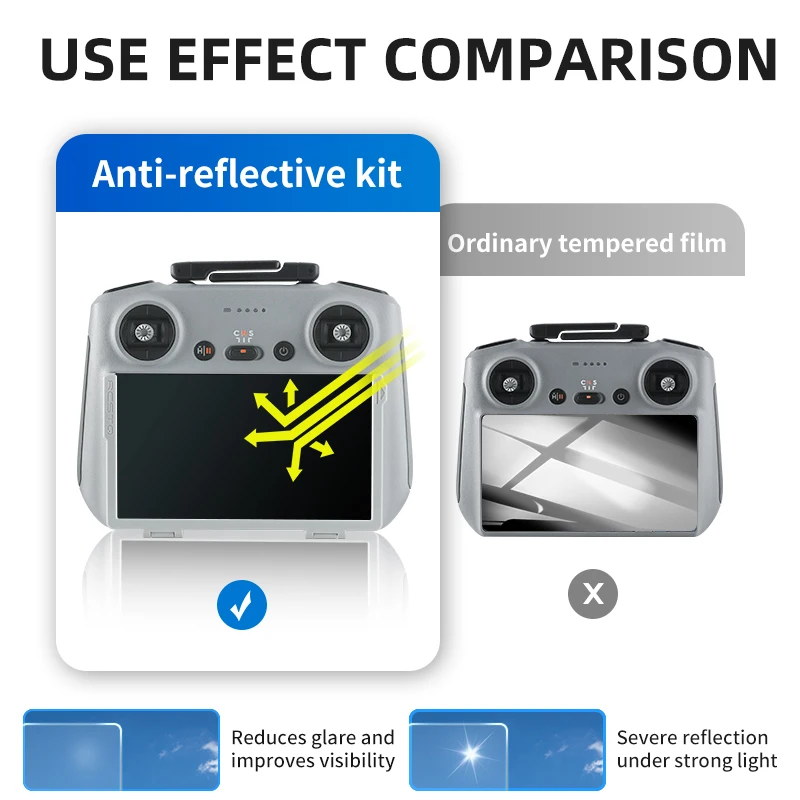 RCSTQ Anti-reflective Film For - đánh giá và giá Drone Dji Rc 3