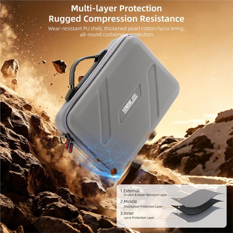 STARTRC Carrying Case Travel S - đánh giá và giá Drone Carrying Bag