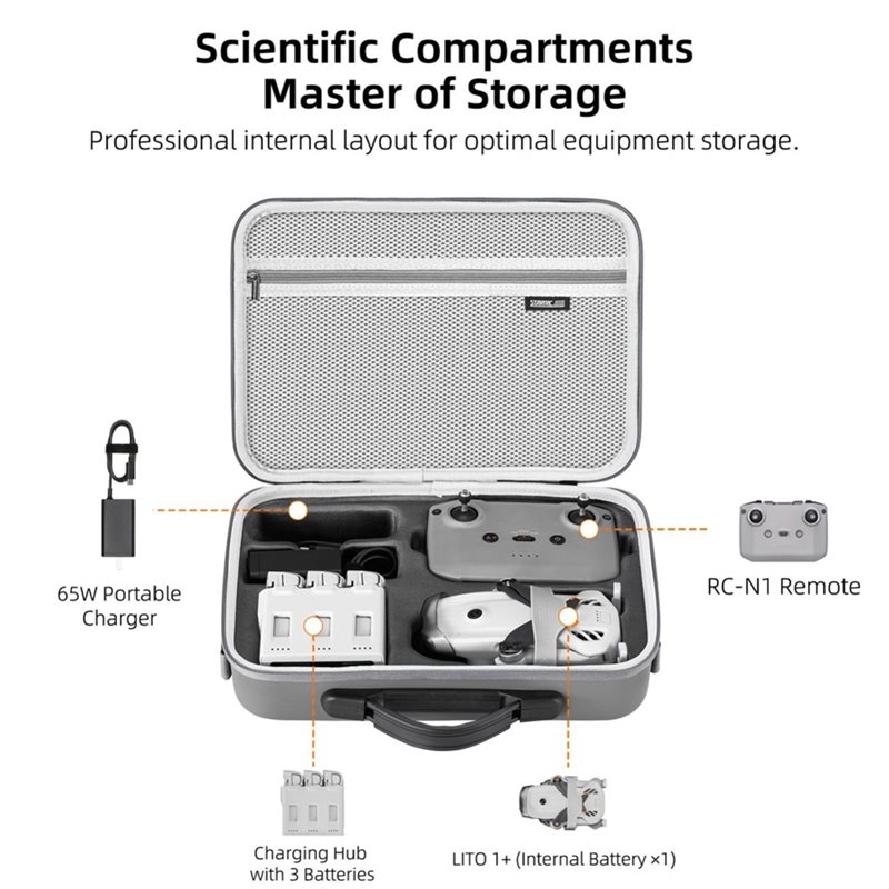 STARTRC Carrying Case Travel S - đánh giá và giá Drone Carrying Bag